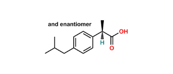 Picture of Ibuprofen
