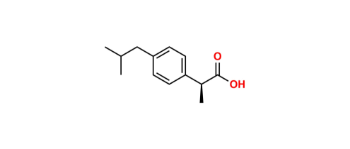 Picture of Ibuprofen (S)-Isomer