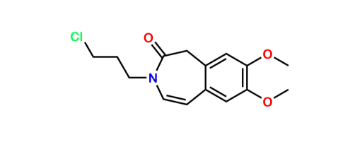 Picture of Ivabradine chloro Impurity
