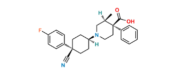 Picture of Levocabastine Hydrochloride EP Impurity I