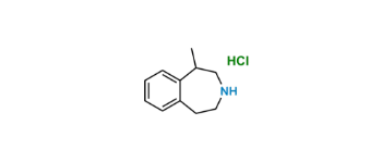 Picture of Lorcaserin Deschloro Impurity 