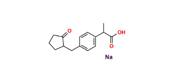 Picture of Loxoprofen Sodium