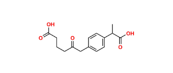 Picture of Loxoprofen Impurity A