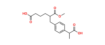 Picture of Loxoprofen Impurity 3