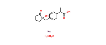 Picture of Loxoprofen Impurity 10