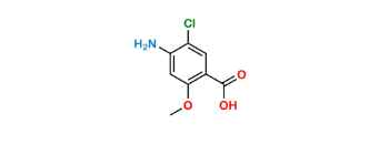 Picture of Metoclopramide EP Impurity C