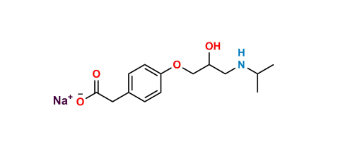 Picture of Metoprolol Acid Sodium Salt