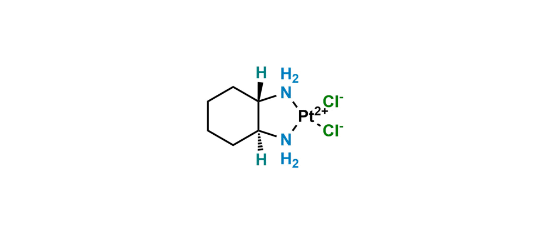 Picture of Miriplatin Impurity 1