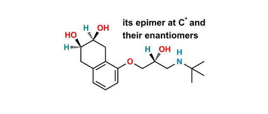 Picture of Nadolol