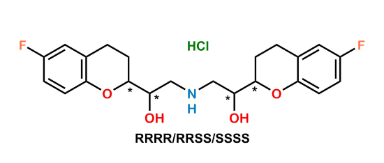 Picture of Nebivolol Related Compound B