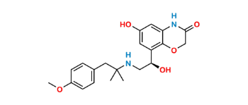 Picture of Olodaterol