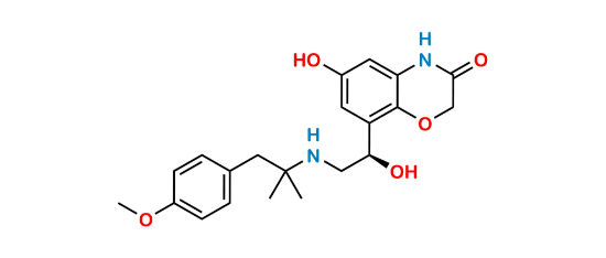 Picture of Olodaterol