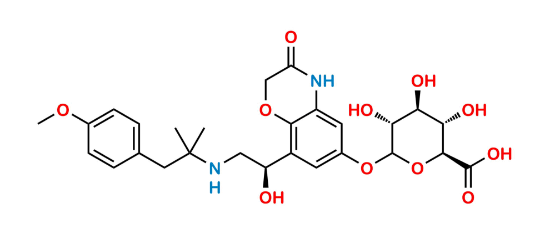 Picture of Olodaterol Glucuronide