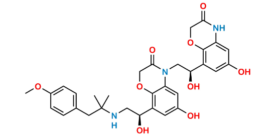 Picture of Olodaterol Impurity 3