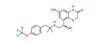 Picture of Olodaterol D3