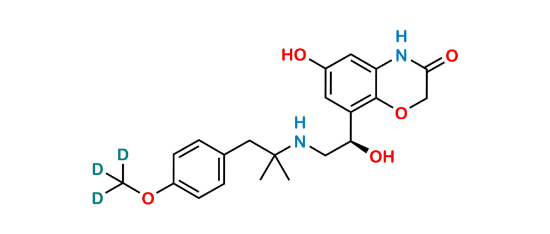 Picture of Olodaterol D3