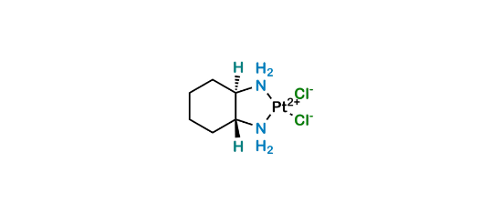 Picture of Oxaliplatin System Suitability