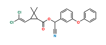 Picture of Cypermethrin