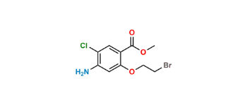 Picture of Prucalopride Impurity 9
