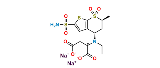 Picture of Dorzolamide Maleic Acid Adduct
