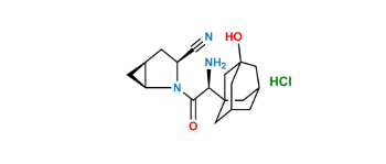 Picture of Saxagliptin HCl