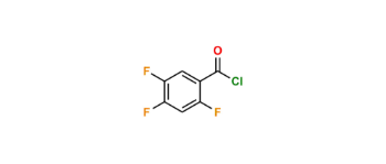 Picture of Sitagliptin Impurity 34