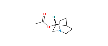 Picture of Solifenacin Related Compound 23