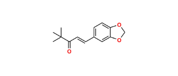 Picture of Stiripentol Keto Impurity