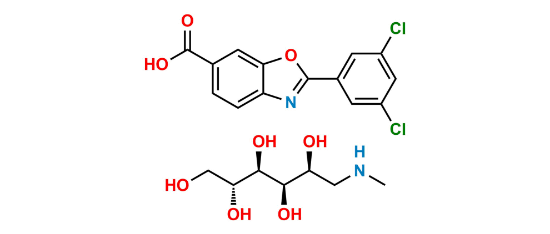 Picture of Tafamidis Meglumine