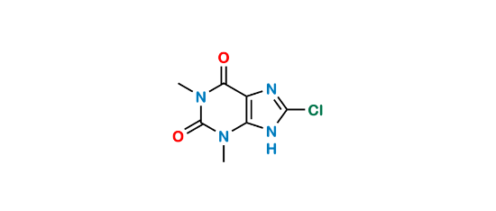 Picture of 8-Chlorotheophylline