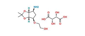 Picture of Ticagrelor Related Compound 38