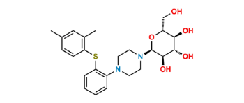 Picture of Vortioxetine Glucose Adduct