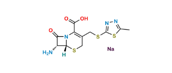 Picture of Cefazolin EP Impurity A Sodium salt