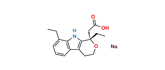 Picture of (S)-Etodolac Sodium salt