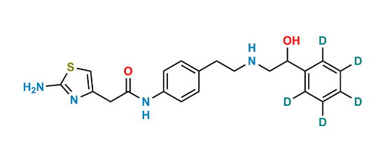 Picture of Racemic Mirabegron D5