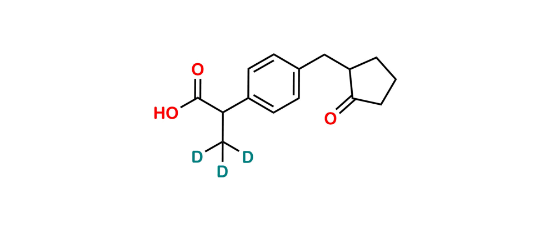 Picture of Loxoprofen-d3  Picture of Loxoprofen-d3