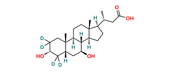 Picture of 24-Nor Ursodeoxycholic Acid-D4 Picture of 24-Nor Ursodeoxycholic Acid-D4