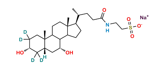 Picture of Taurochenodeoxycholic Acid-D4 Sodium