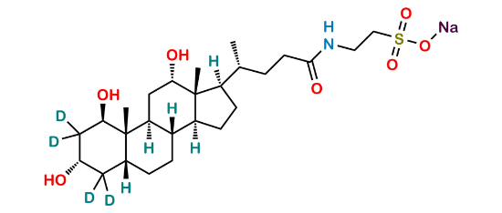 Picture of 1ß-Hydroxytaurodeoxycholic Acid-D4  Sodium Picture of 1ß-Hydroxytaurodeoxycholic Acid-D4  Sodium
