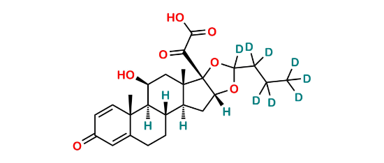 Picture of Budesonide Impurity 1-d8