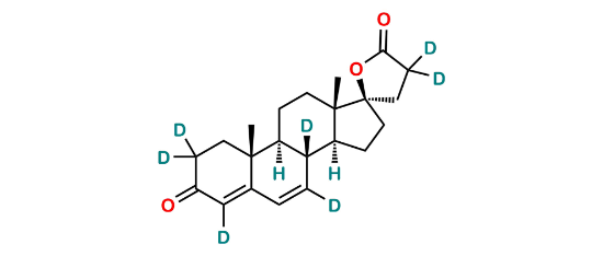 Picture of Canrenone-D7