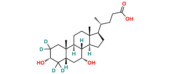Picture of Chenodeoxycholic Acid-D4