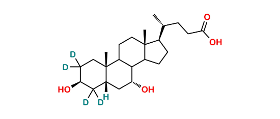 Picture of 3β-Chenodeoxycholic Acid-D4 Picture of 3β-Chenodeoxycholic Acid-D4