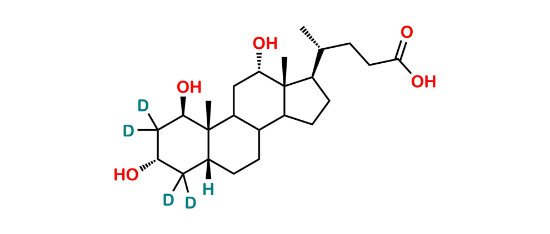Picture of 1β-Hydroxydeoxycholic Acid-D4  Picture of 1β-Hydroxydeoxycholic Acid-D4