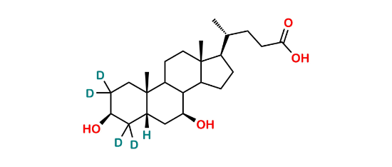 Picture of 3β-Ursodeoxycholic Acid-D4 Picture of 3β-Ursodeoxycholic Acid-D4