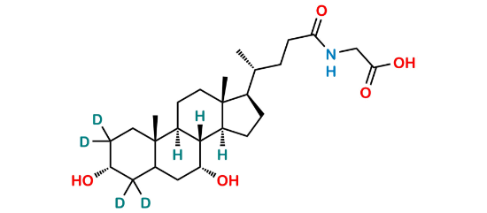 Picture of Glycochenodeoxycholic Acid-D4