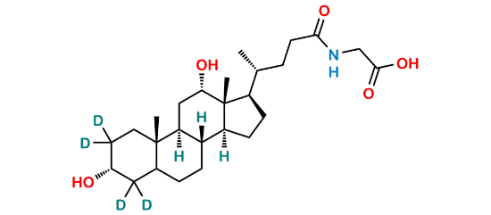 Picture of Glycodeoxycholic Acid-D4