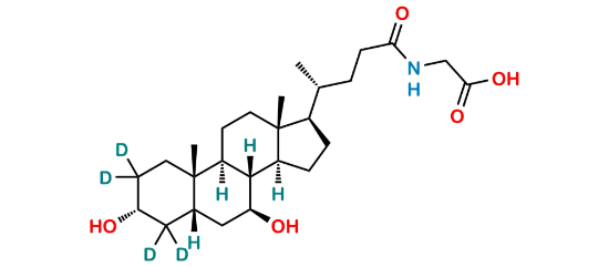 Picture of Glycoursodeoxycholic Acid-D4
