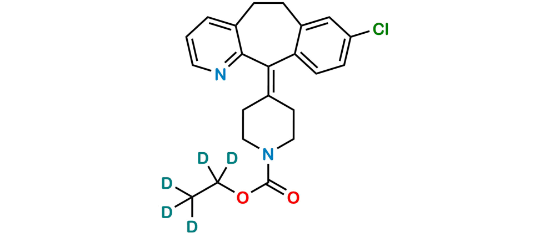 Picture of Loratadine D5