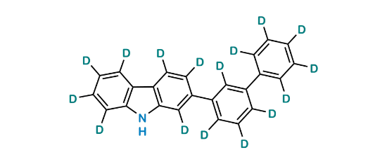 Picture of 2-([1,1'-biphenyl]-3-yl-d9)-9H-carbazole-1,3,4,5,6,7,8-d7